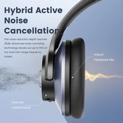 Hybrid Wireless Headphones